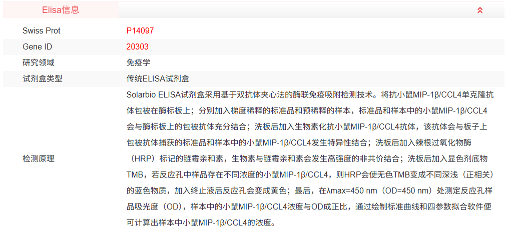 SEKM-0113-48T<br />小鼠巨噬细胞炎症蛋白1