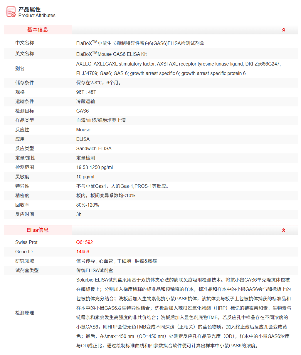 SEKM-0085-48T<br />小鼠生长抑制特异性蛋白