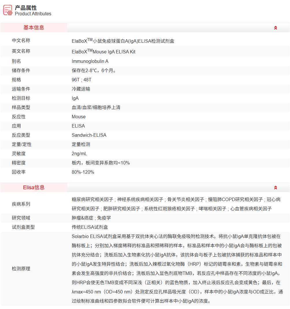 SEKM-0094-48T<br />小鼠免疫球蛋白A检测试