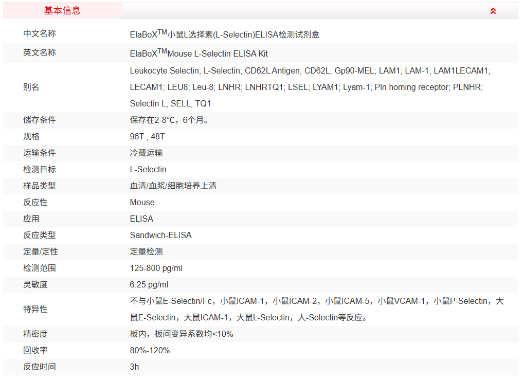 SEKM-0106-48T<br />小鼠L选择素检测试剂盒