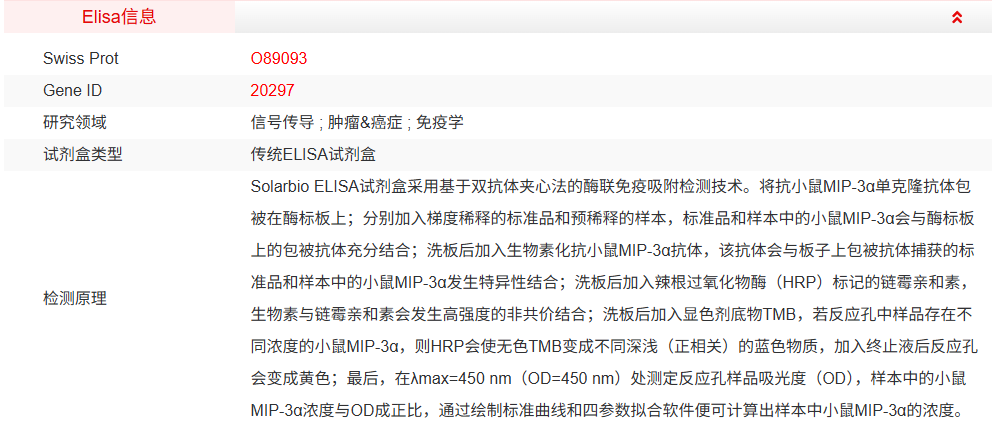 SEKM-0116-48T<br />小鼠巨噬细胞炎症蛋白3