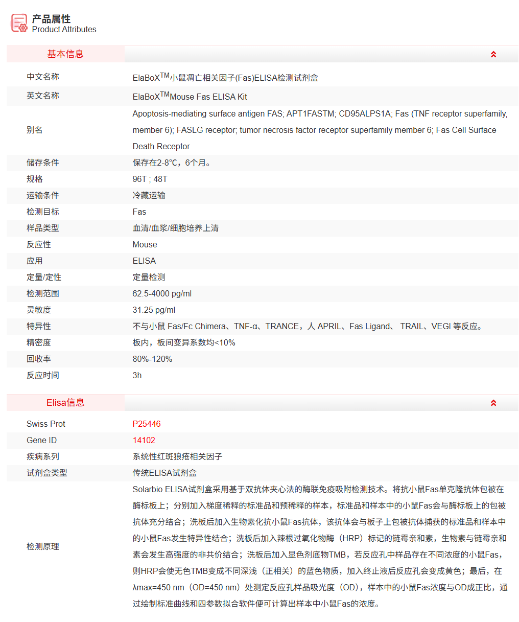 SEKM-0076-48T<br />小鼠凋亡相关因子检测试