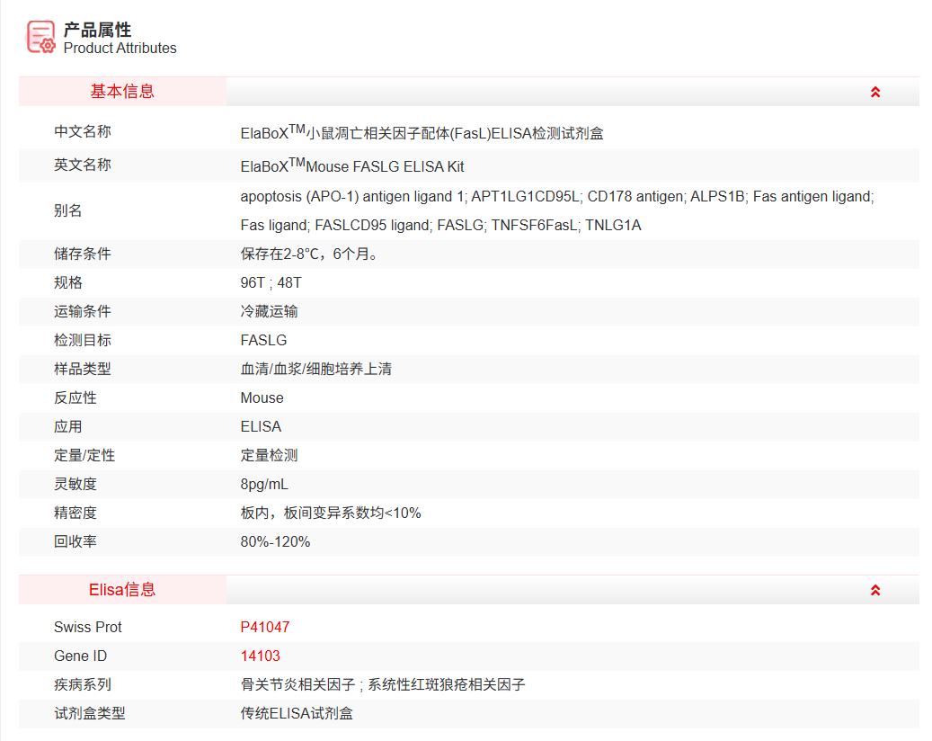SEKM-0075-48T<br />小鼠凋亡相关因子配体检
