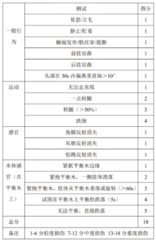 重磅推介丨脑卒中课题研究必看！缺血性脑卒中疾病研究整体解决方案