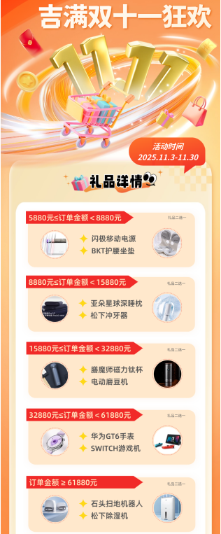 从文献到实操：AAV靶向肺脏研究指南