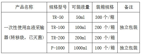 产品细节图片1