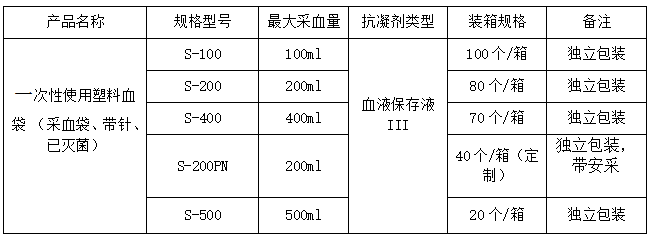 南格尔一次性使用塑料血袋 （采血袋、带针、已灭 菌）S-20