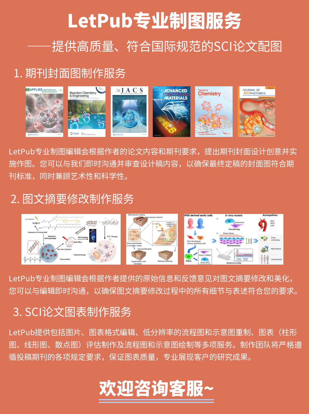 顶刊配色：Chemical Science的理性色差美学