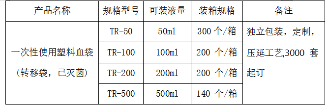 产品细节图片1