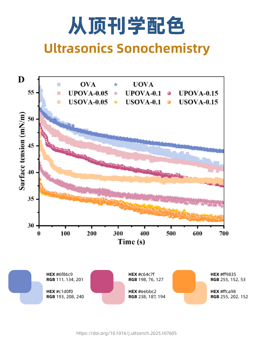 251024_Ultrasonics Sonochemistry-08.png