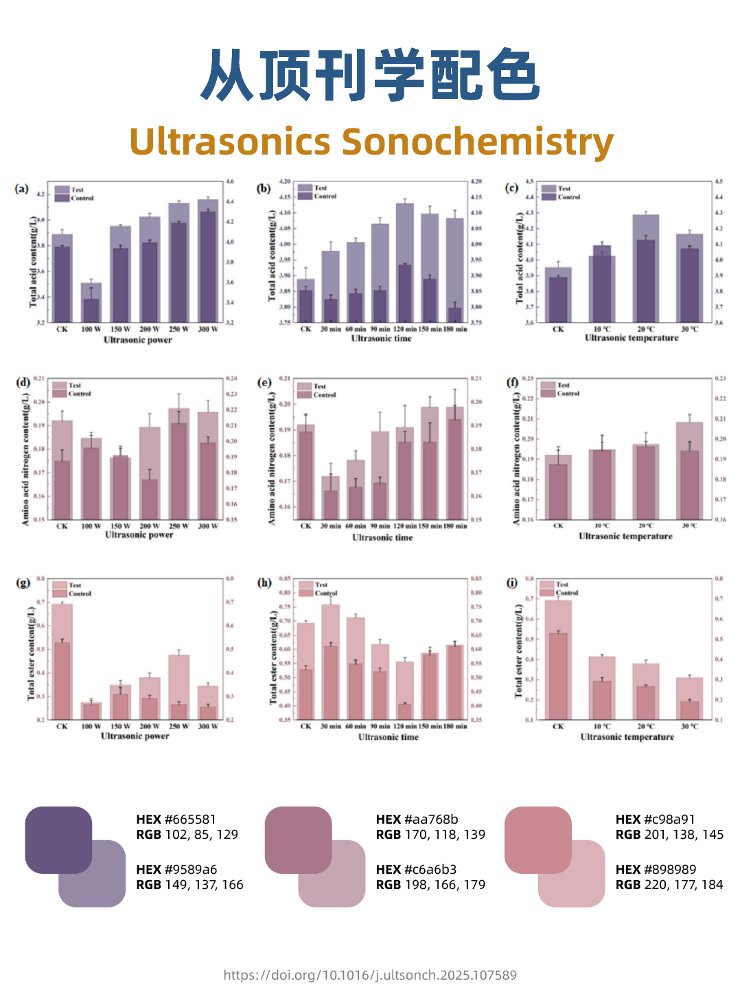 251024_Ultrasonics Sonochemistry-06.png