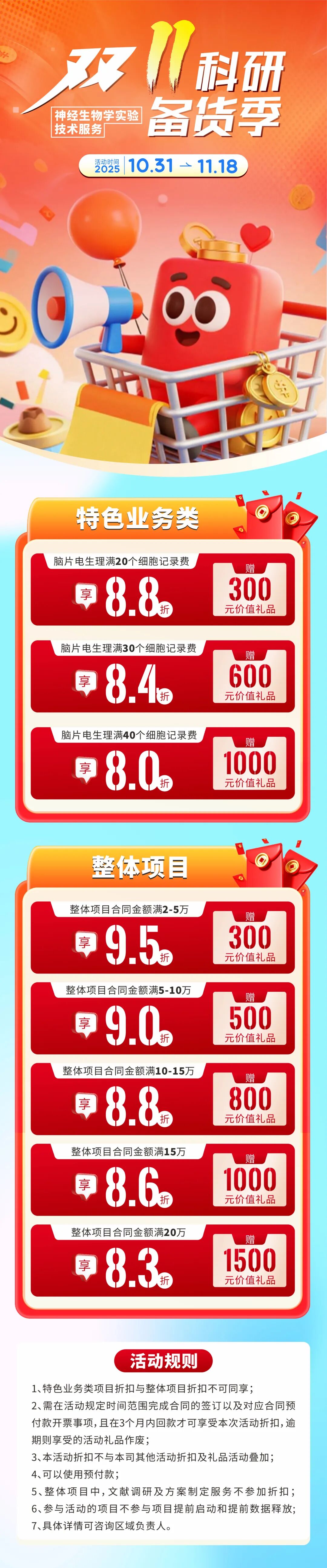 神经生物学实验技术服务｜双11科研备货季，高效备货正当时，赋能科研加速度