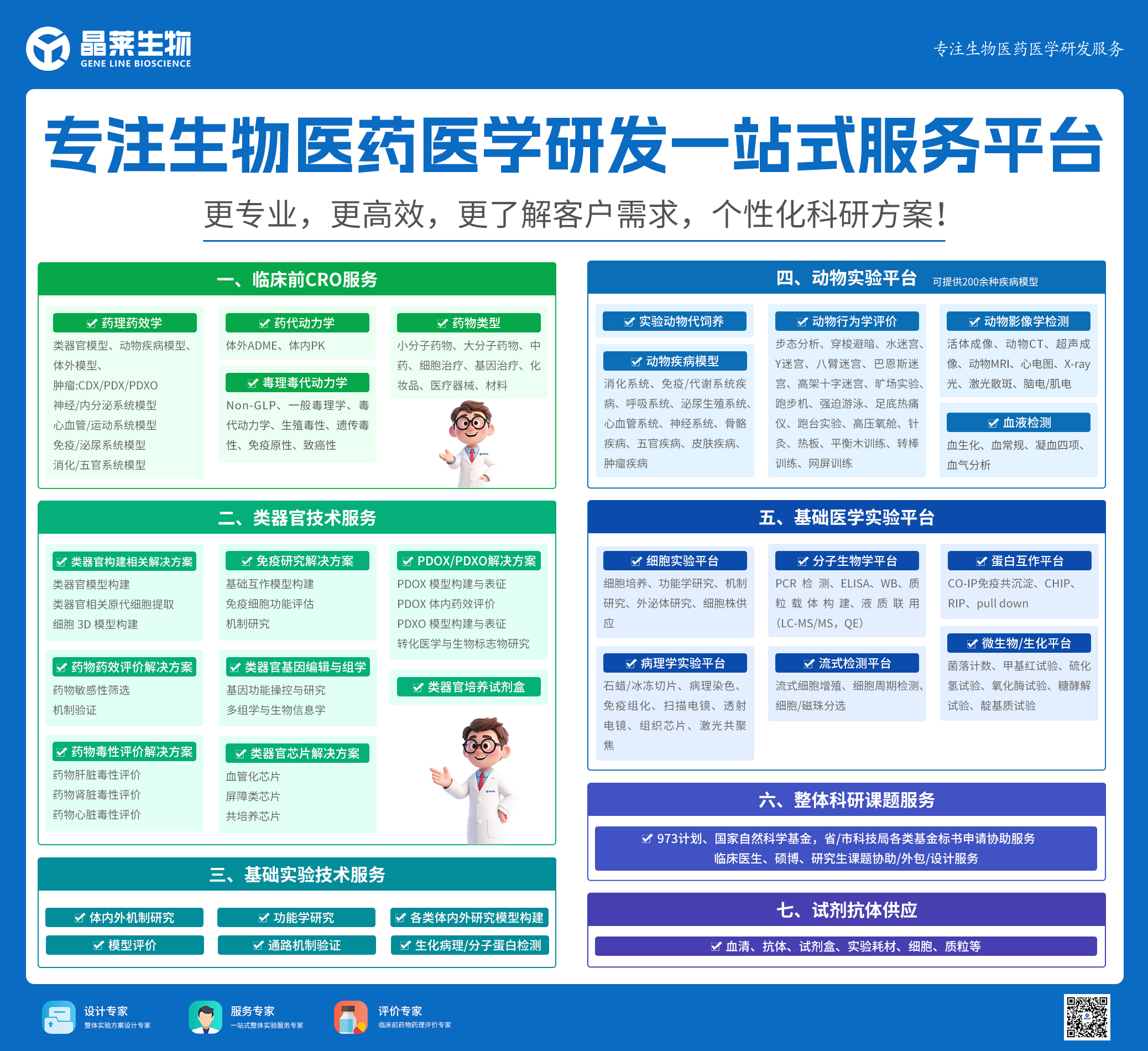 专注生物医药医学研发一-站式服务平台.jpg