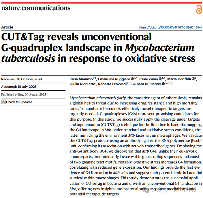 Nature Communications|Tn5助力CUT&Tag揭秘结核分枝杆菌应激机制