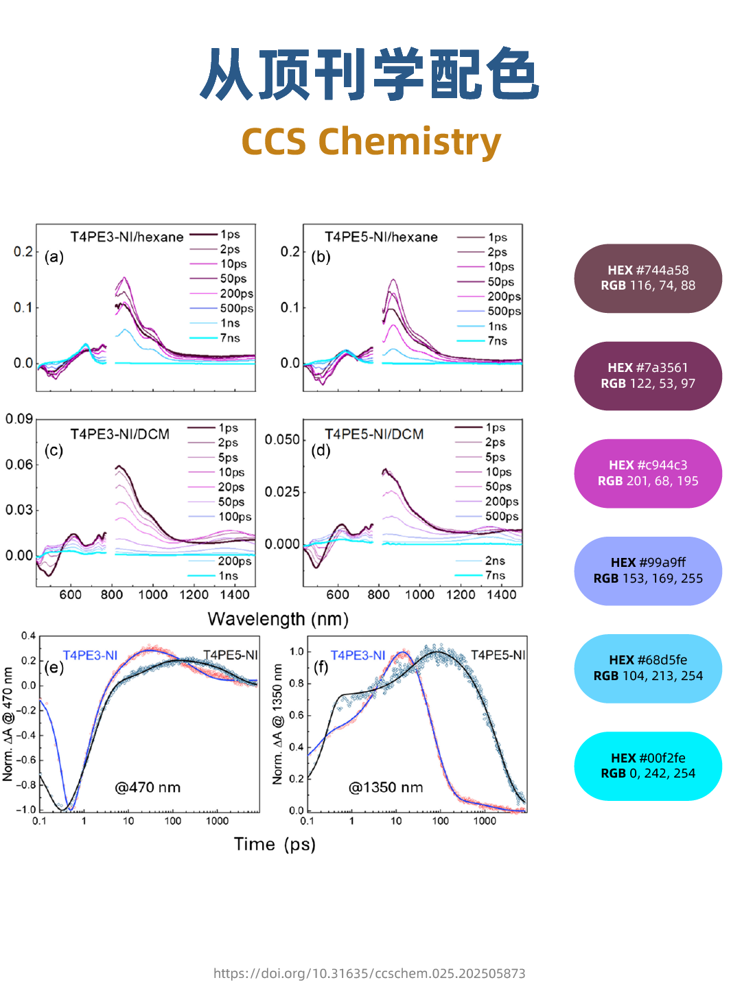 251024_CCS Chemistry-16.png