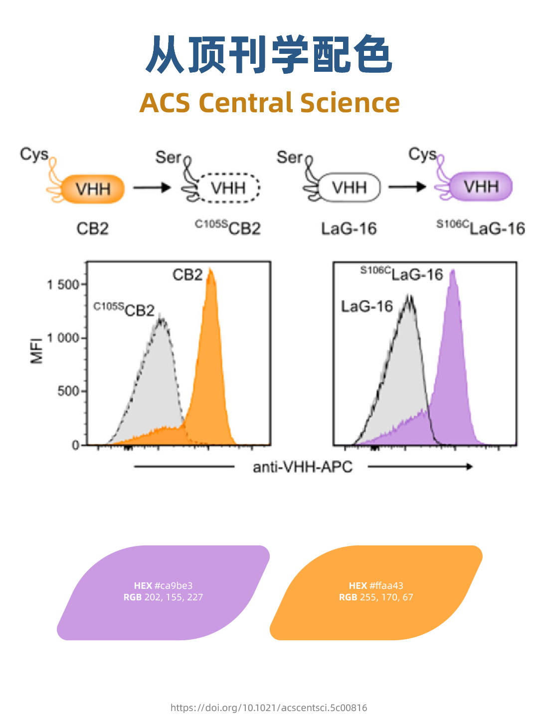 251024_ACS Central Science-10.png