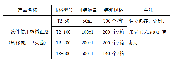 LAISHI/莱士一次性使用塑料血袋（转移袋、血袋，细胞回输