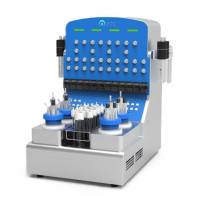 AbioBundle Multimini系列平行生物反应器