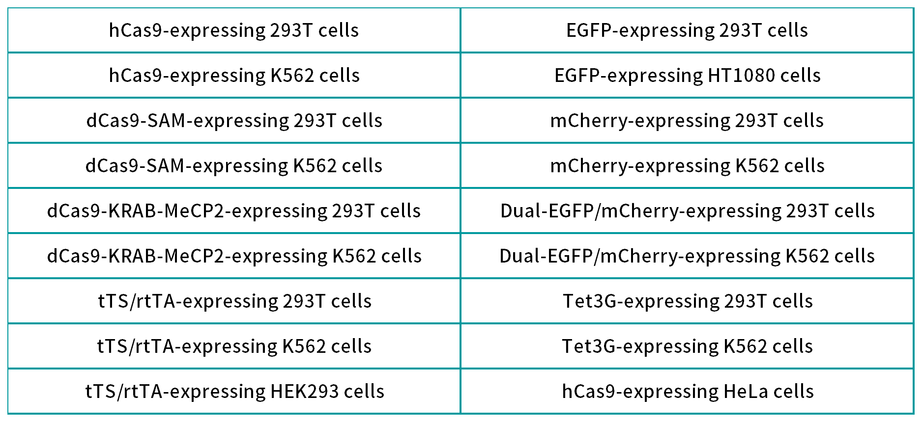 双11囤货季——科研加油站专享7折