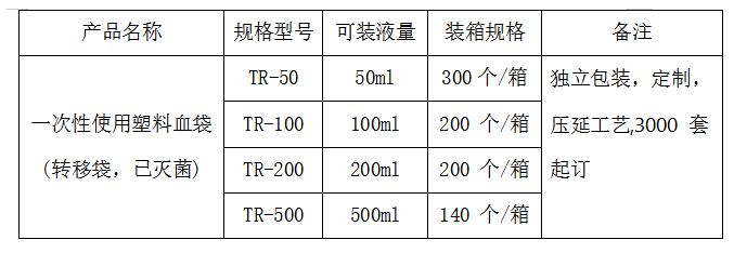 LAISHI/莱士一次性使用塑料血袋(转移袋、细胞回输袋,