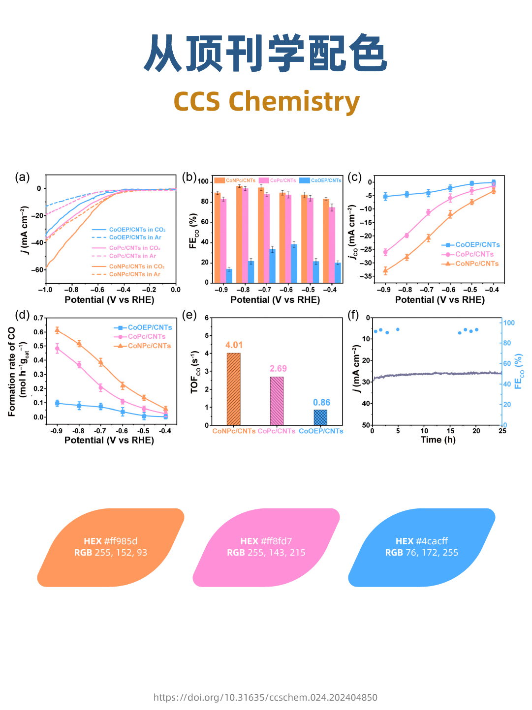 251024_CCS Chemistry-14.png
