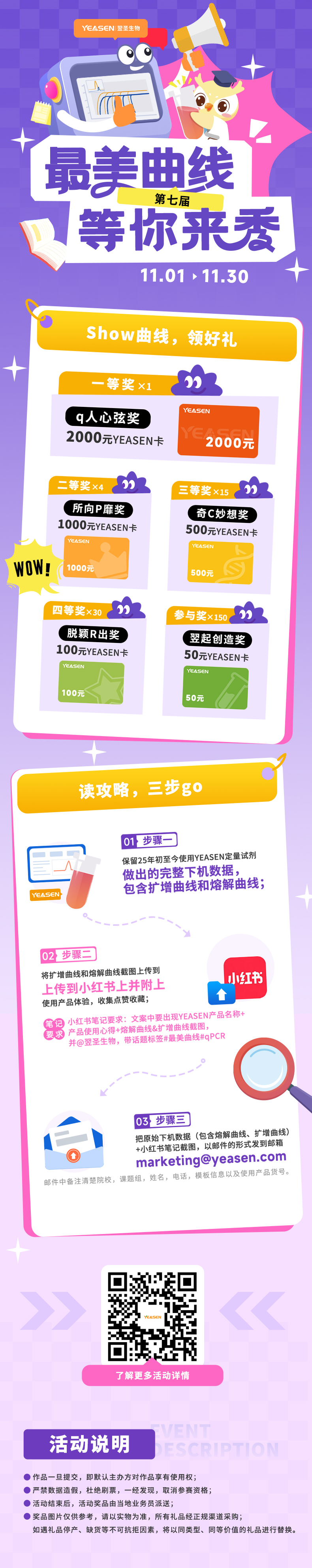 第七届“最美曲线”即将开启！快来赢取千元好礼！