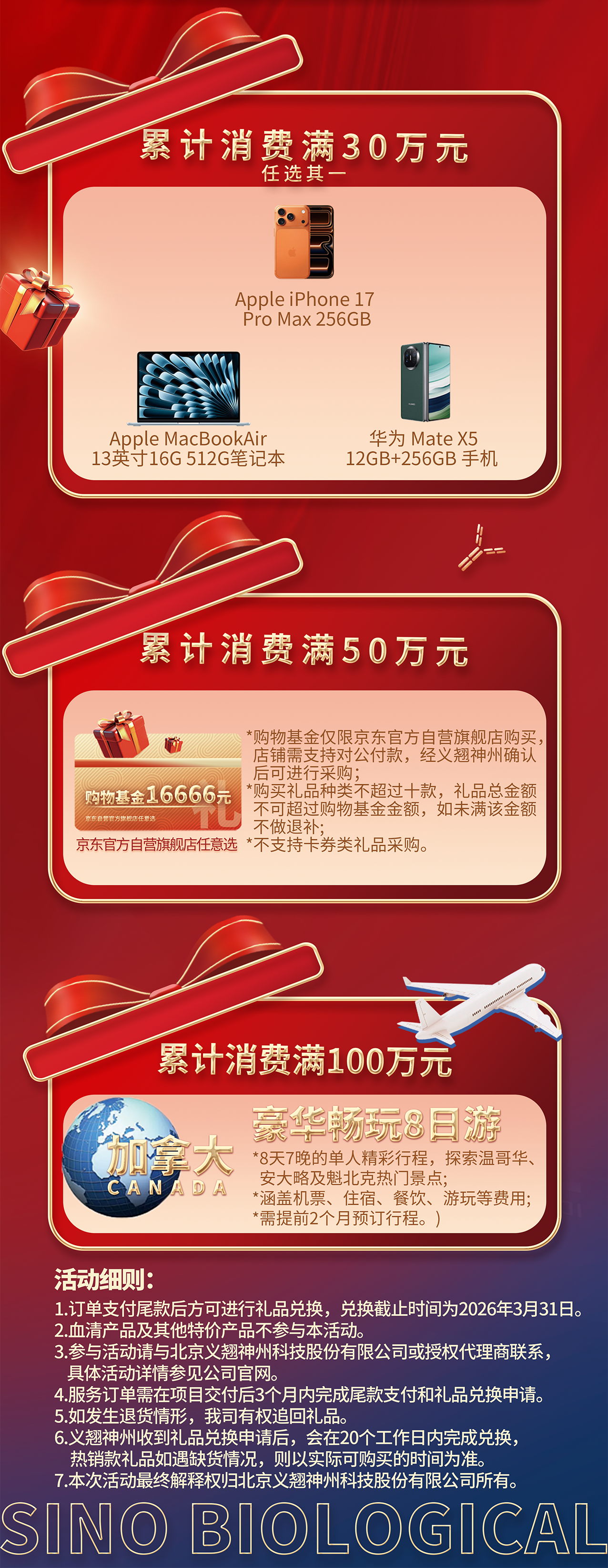 义翘神州2025年终促销——年终钜惠，狂欢开启