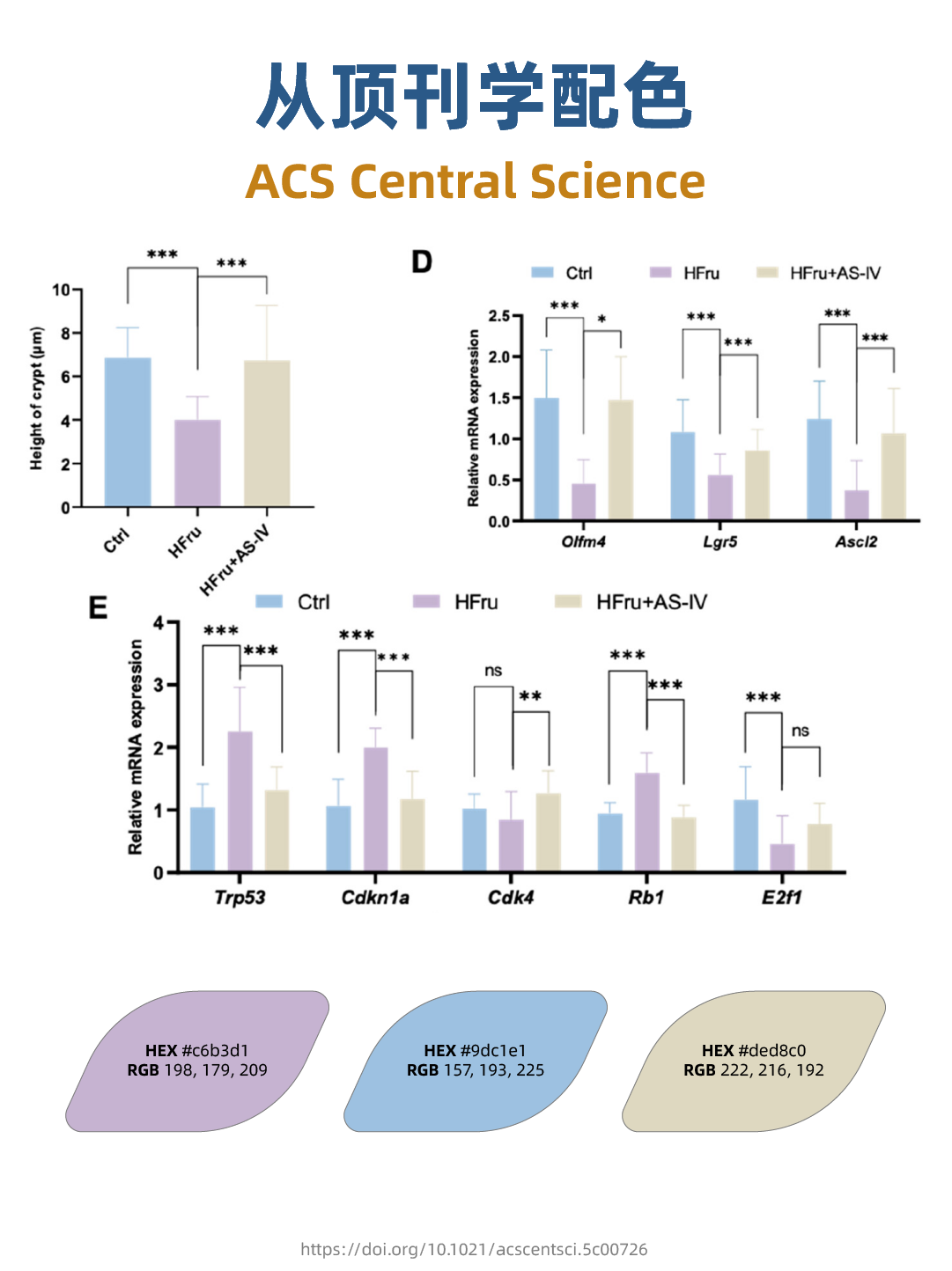 251024_ACS Central Science-12.png