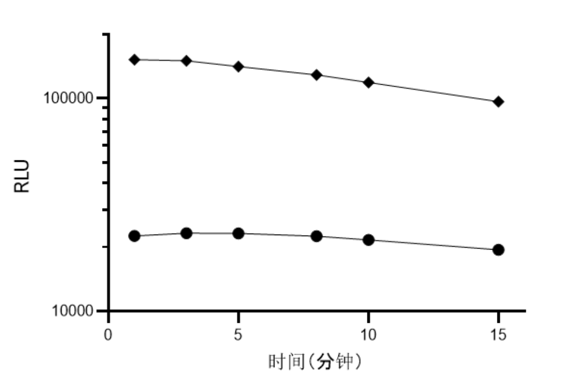 技术资料图片1