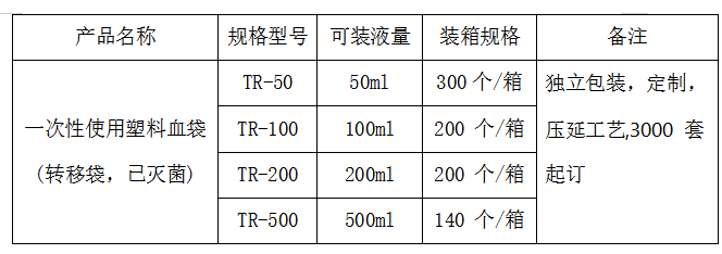 LAISHI/莱士一次性使用塑料血袋（转移袋，输血袋，医用血