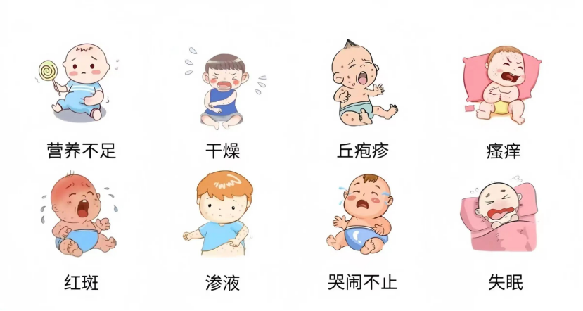 经皮水分流失测量仪在亚急性婴幼儿湿疹中的应用