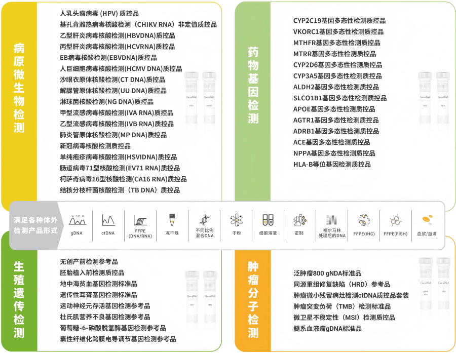 精彩回顾丨中华医学会第十九次检验医学学术会议圆满落幕!