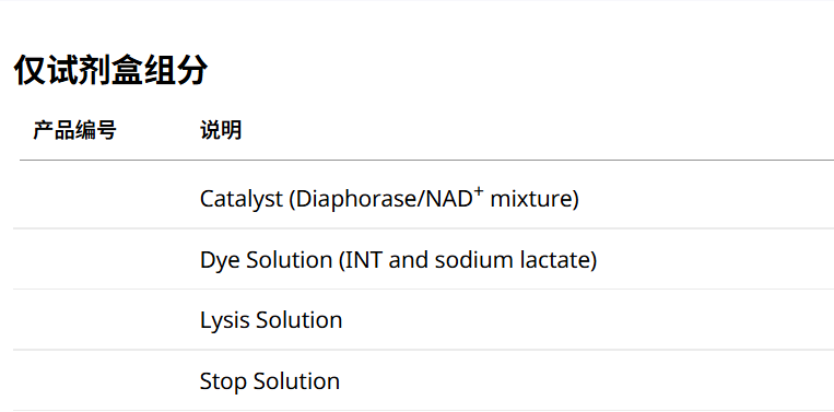 Roche货号4744926001与4744934001细胞