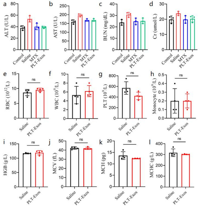 外泌体技术服务