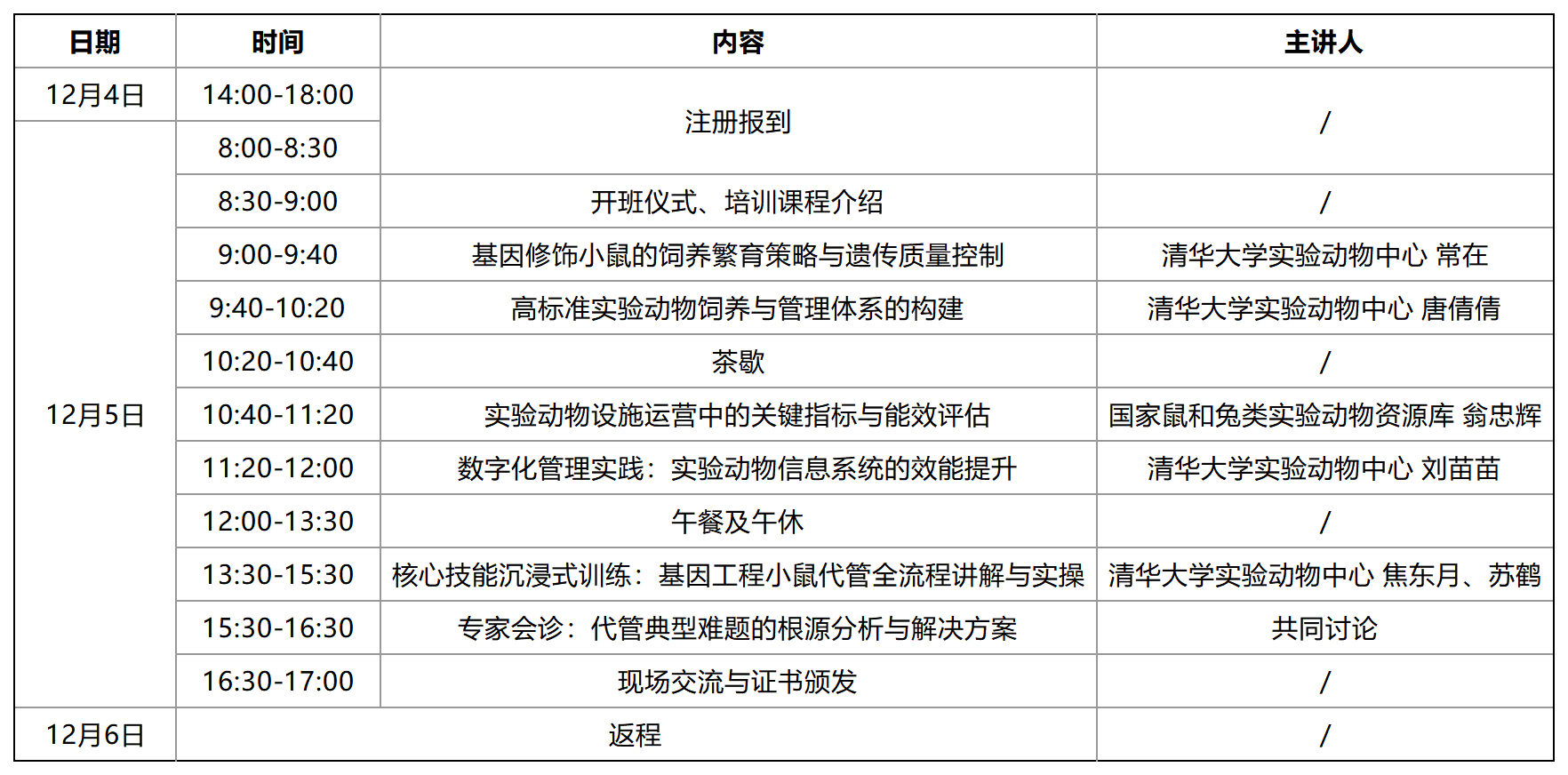 告别繁育难题！2025年第一届基因工程小鼠代管实战培训邀您参加