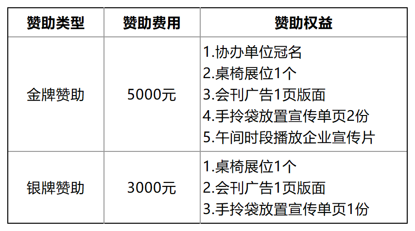 告别繁育难题!2025年第一届基因工程小鼠代管实战培训邀您参加