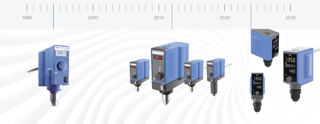 新品 | 为什么参数一样，实际搅拌却不是一回事？