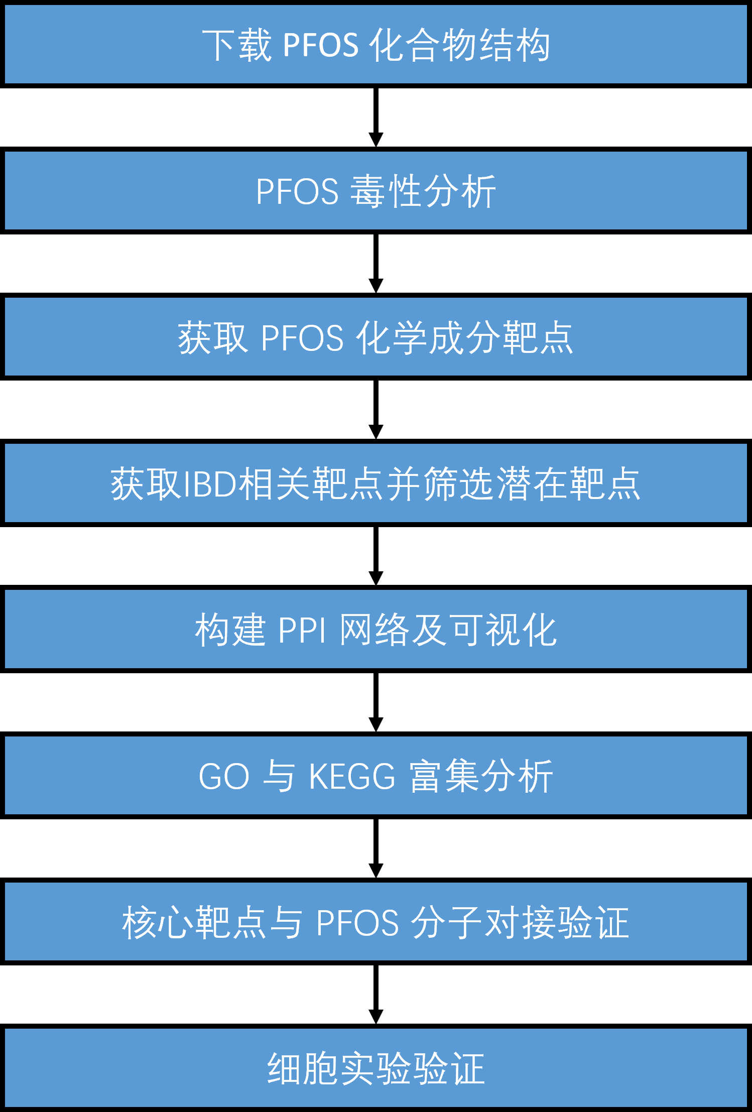 6389811897204355392269770