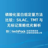 磷酸化蛋白组定量方法比较：SILAC、TMT 与无标记策略优......