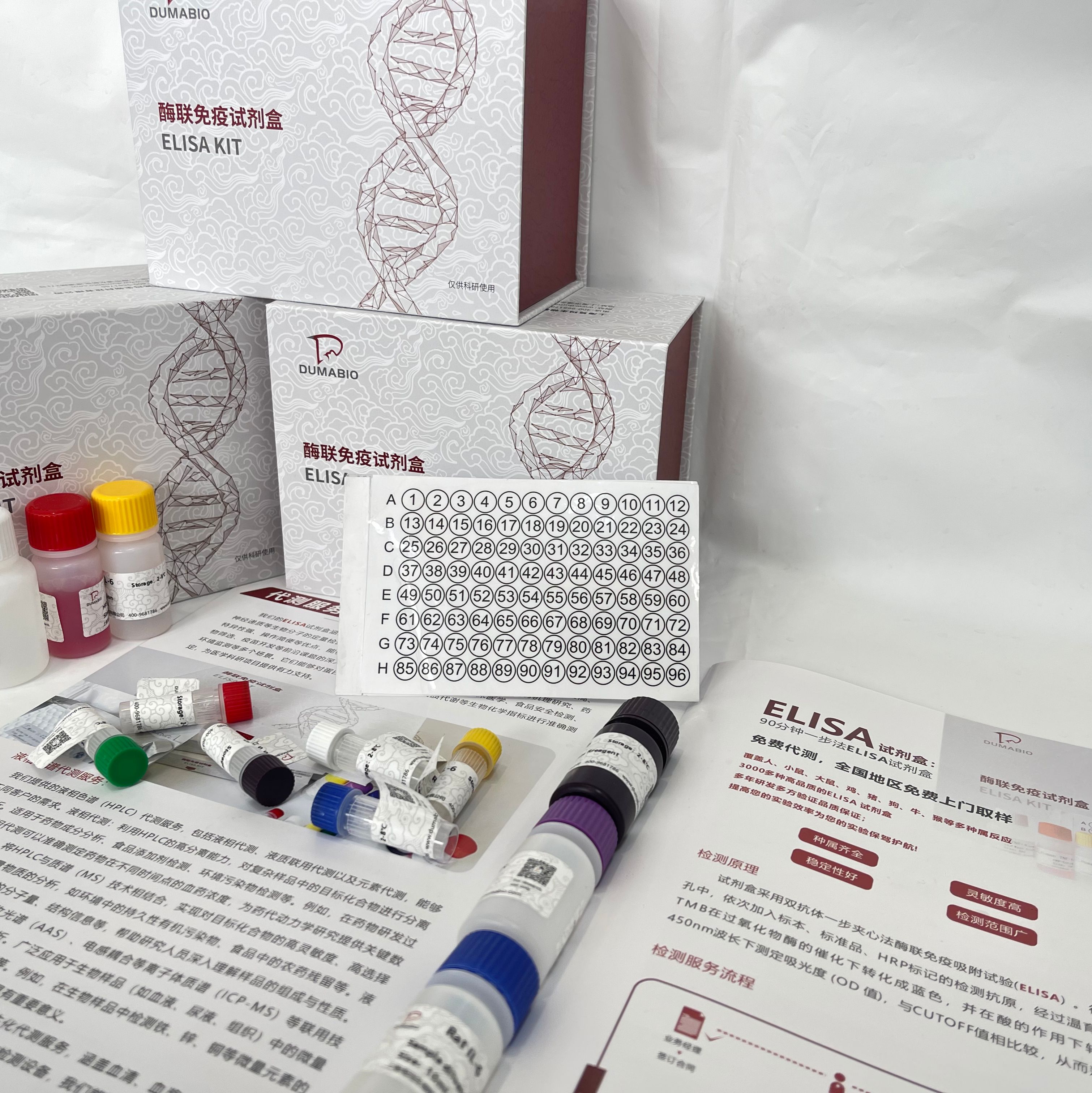 人(Human)脱氢表雄酮S7(DHEA-S7)ELISA检测试剂盒