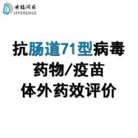 抗人肠道病毒71型药物检测体外细胞水平EC50值