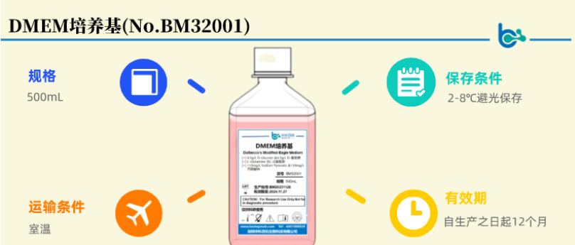 低糖vs高糖,怎么选?