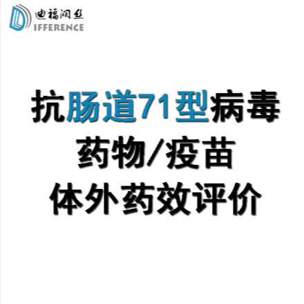 抗人肠道病毒71型药物体外细胞水平药效评价 CC50测定