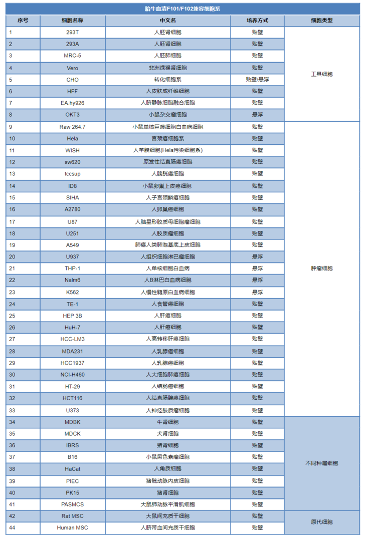 产品细节图片10
