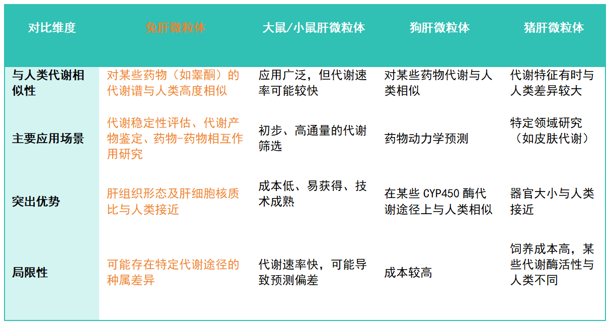 兔微粒体 2.png 兔微粒体 2.png