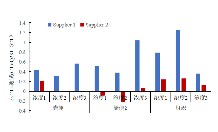 产品细节图片10