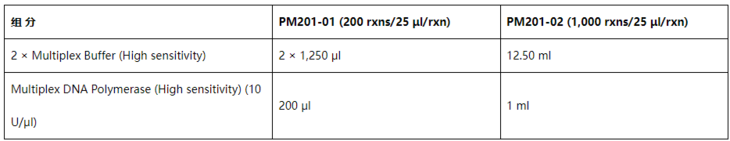 产品细节图片11