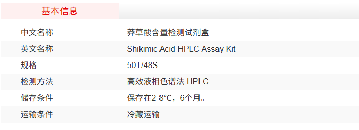 莽草酸含量检测试剂盒