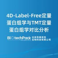 4D Label-Free vs TMT定量蛋白组学对比分析......