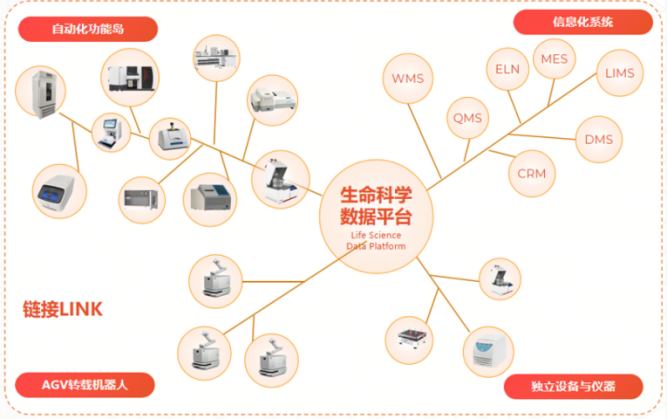 告别经验说！镁伽中药药效物质筛选与辨识多智能体解决方案